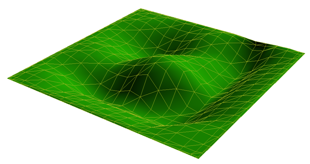 Polygon Modeling