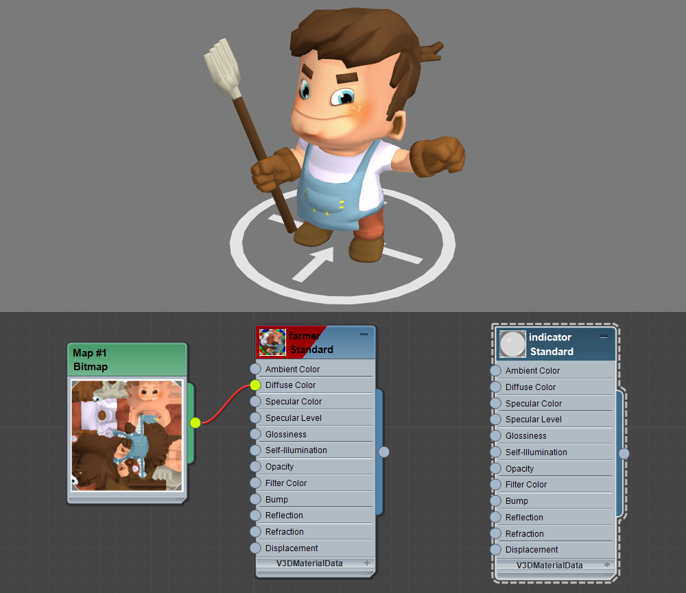 Procedural Modeling